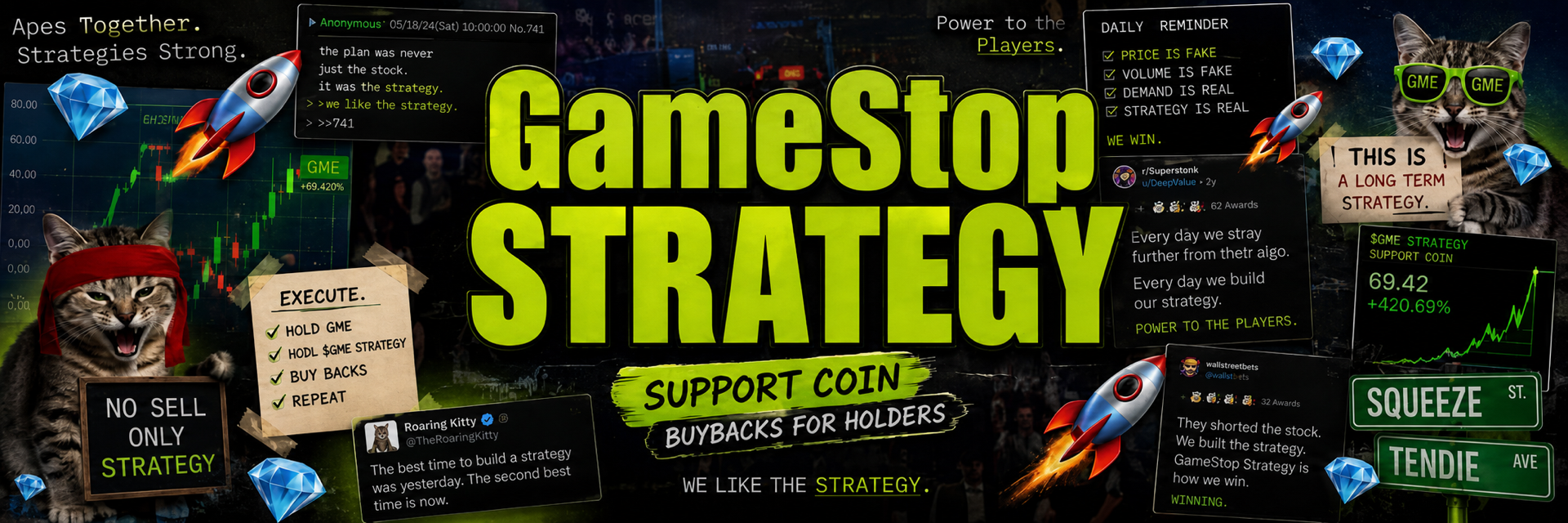 GME Strategy fan-made campaign collage